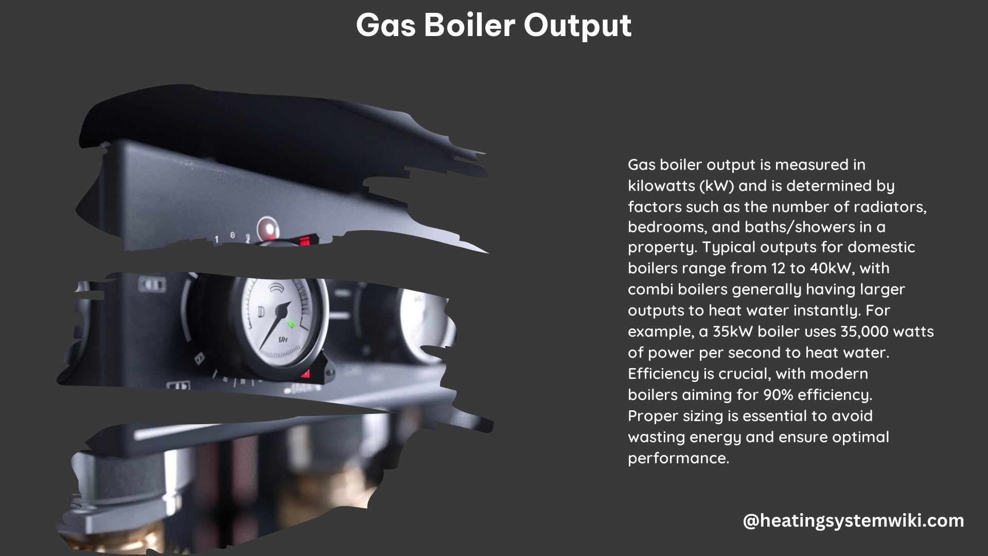 Gas Boiler Output