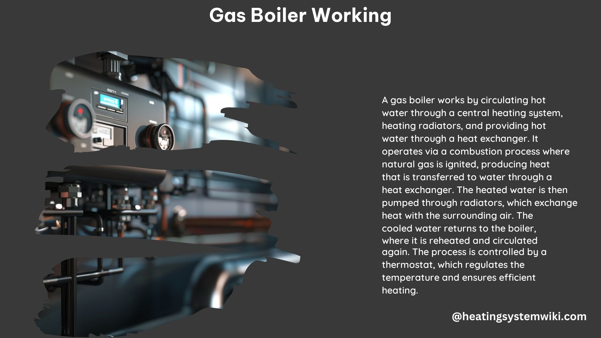 Gas Boiler Working