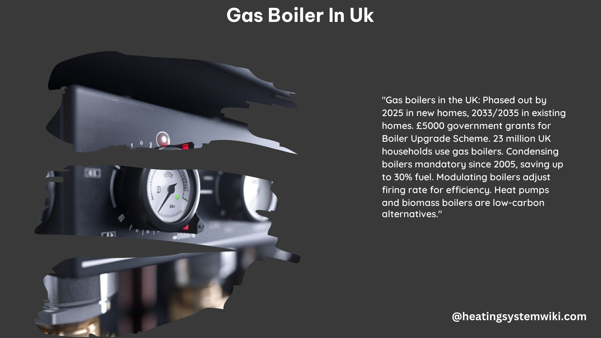 Gas Boiler in UK