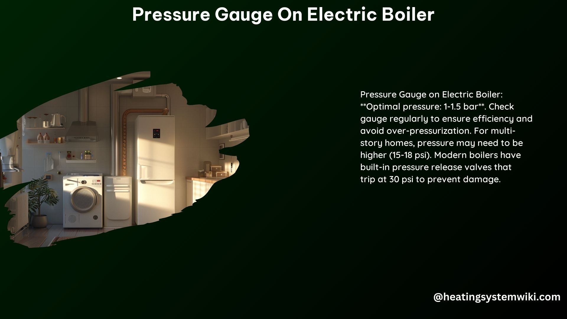 Pressure Gauge on Electric Boiler