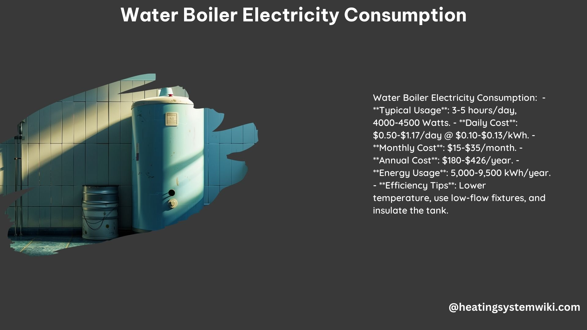 Water Boiler Electricity Consumption